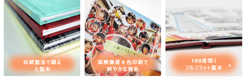 高品質な製本と印刷の特徴